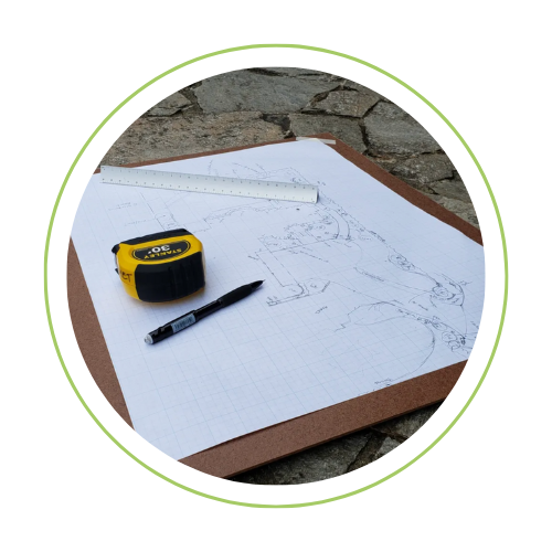 Process Kismet Design