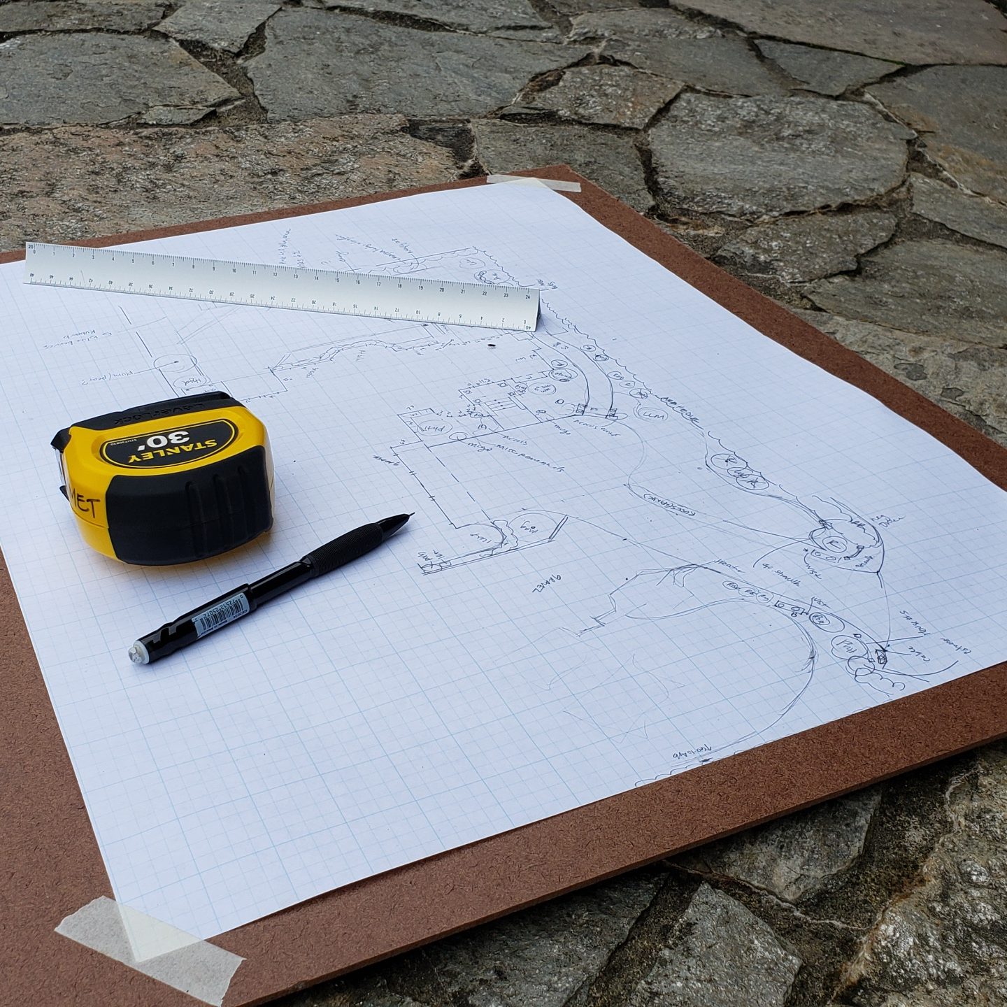 The Landscape Design Process Kismet Design